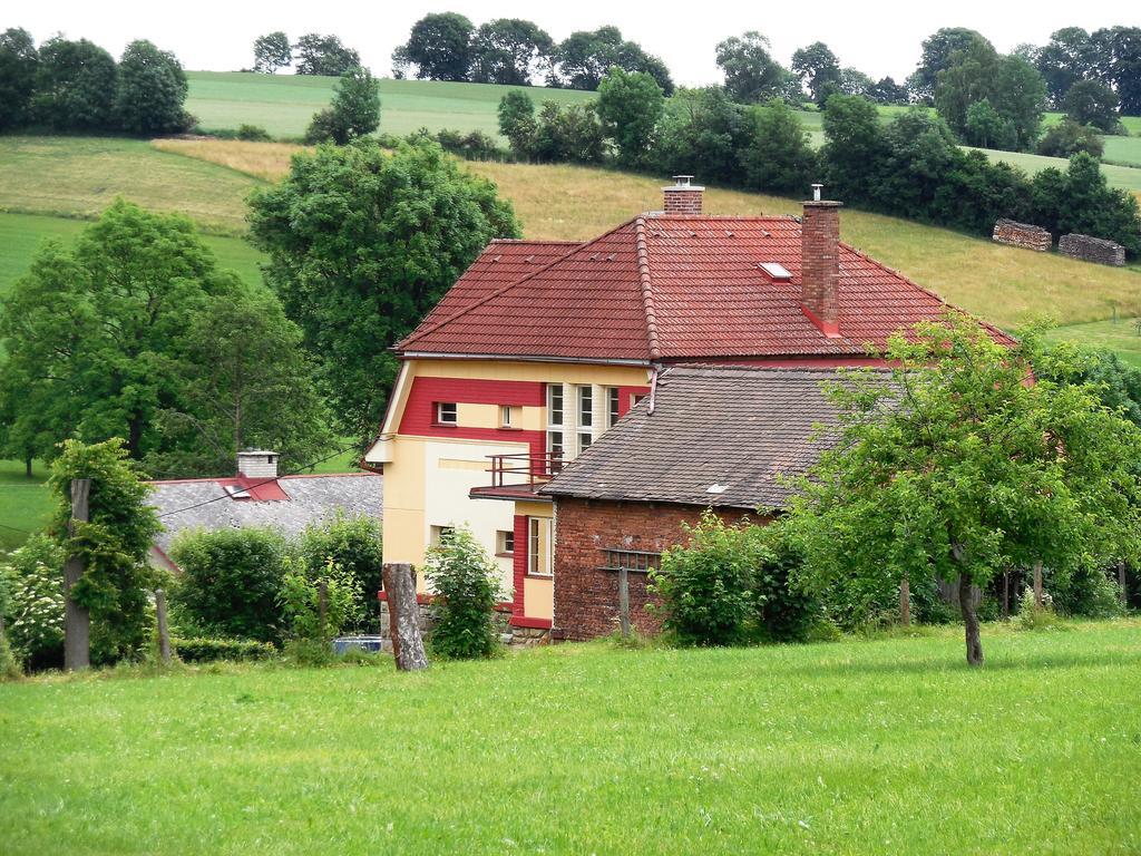 Familiehuis Fuchs