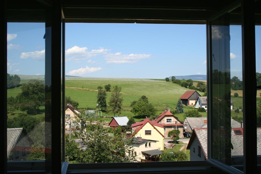 Familiehuis Fuchs